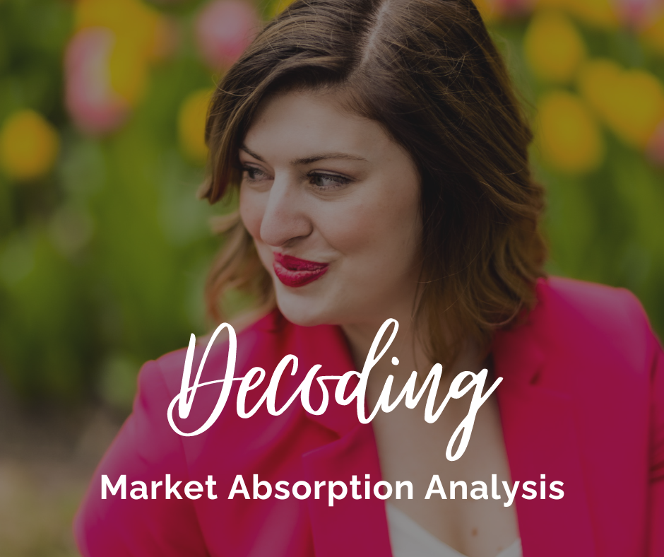 decoding market absorption analysis